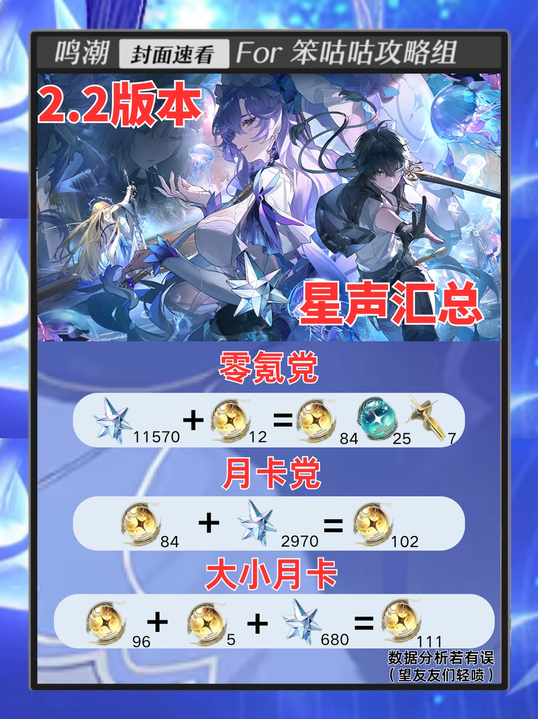 鸣潮｜2.2版本星声汇总