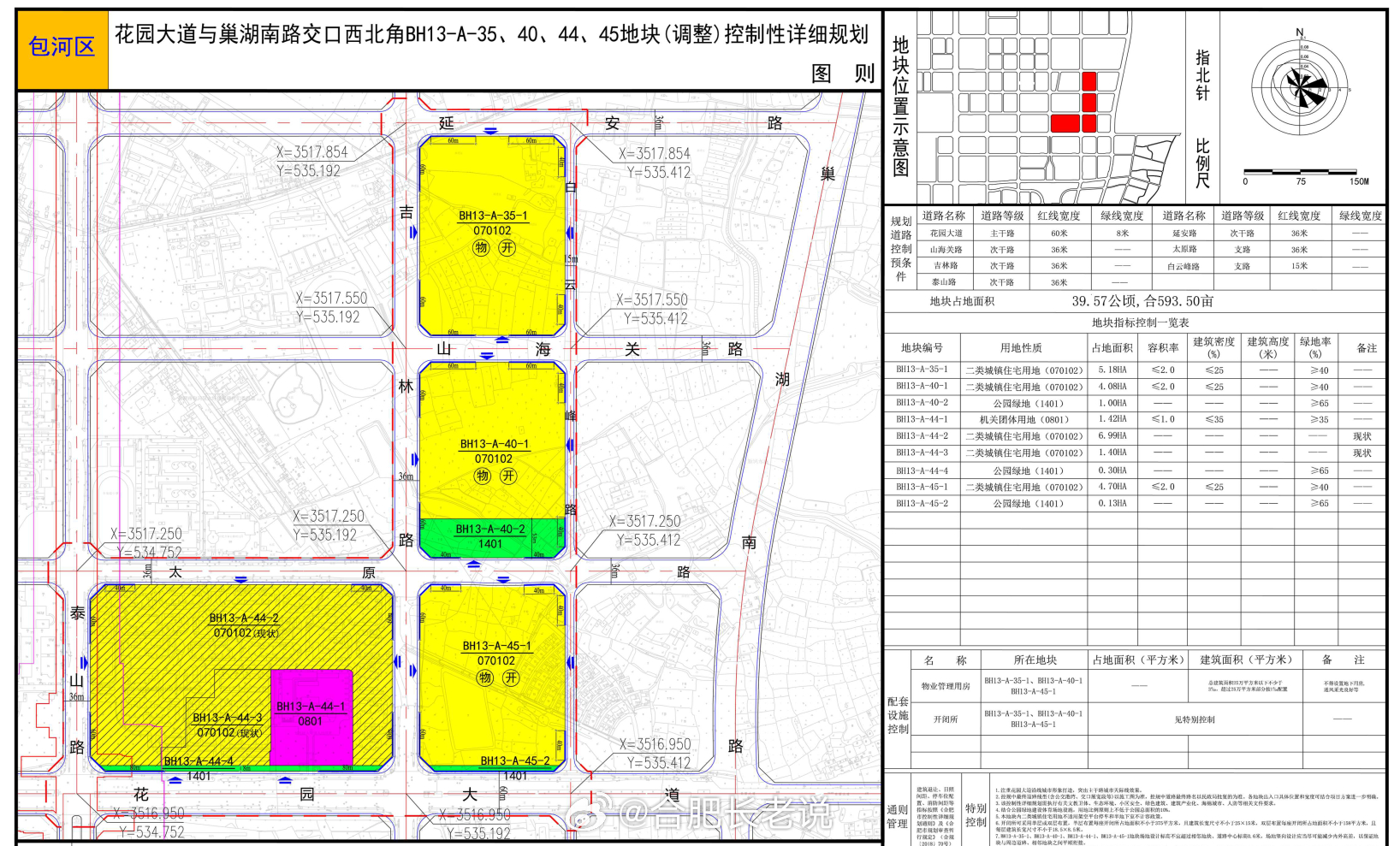 包河区花园大道与巢湖南路交口西北角BH13-A-35、40、44、45地块（调整）控制性详细规划公示 ​​​