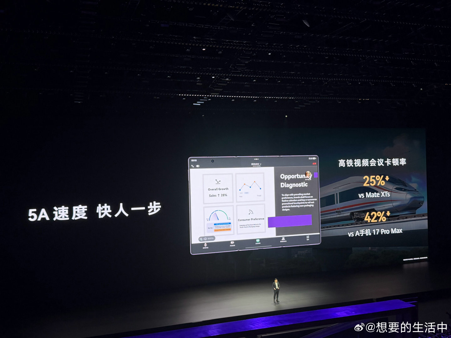 #华为新三折叠全系搭载麒麟9050Pro#华为Mate XT 2非凡大师携展翼三折叠全新登场，全系标配麒麟9050 Pro，信号时延降低30%，实力迎来跨越式提升#华为发布会时隔六年解读新麒麟芯片# ​