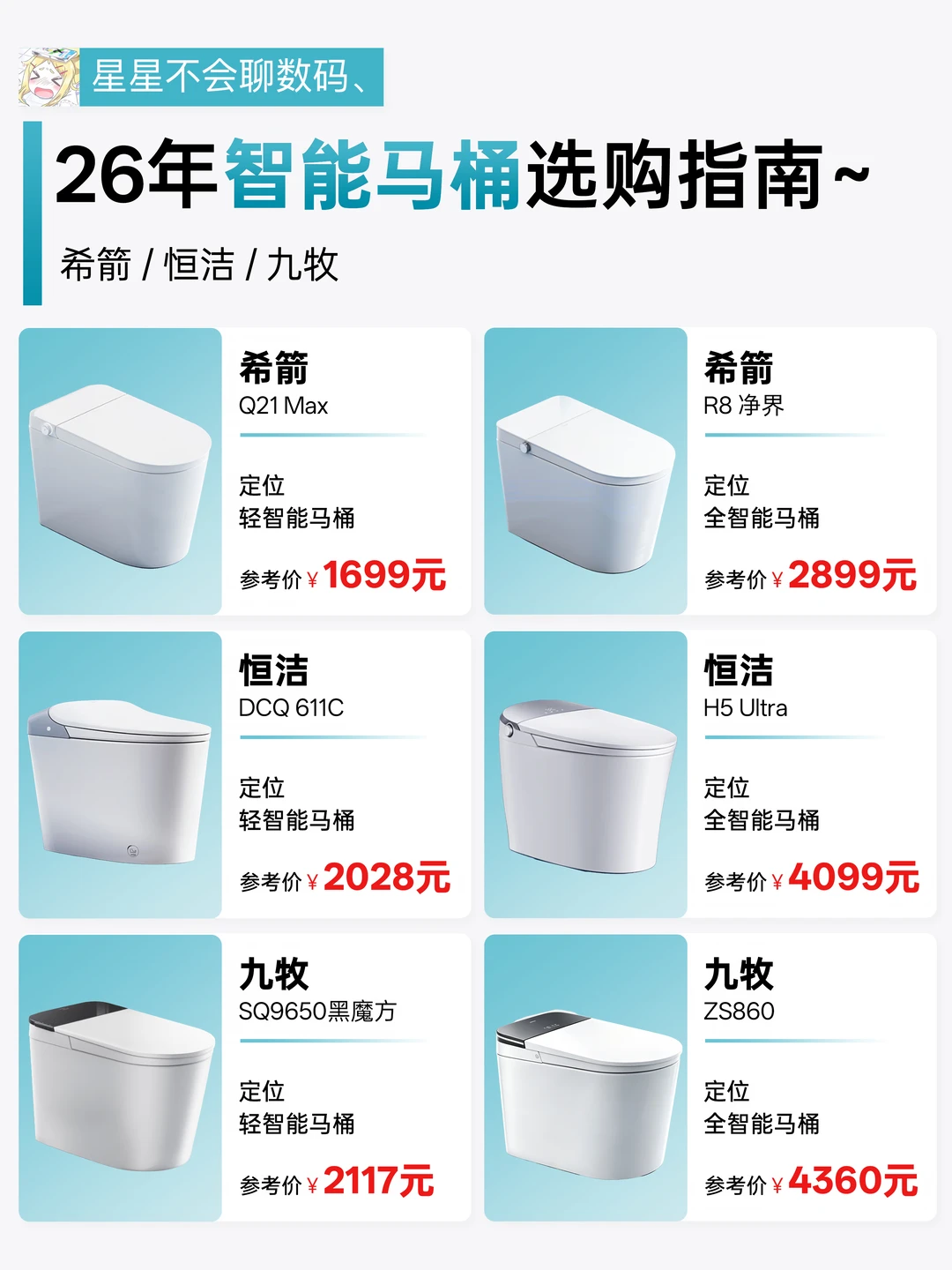 轻智能vs全智能！看完不再纠结选哪款