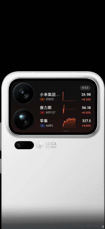小米今日开盘大涨4个点呀！<span class="url-icon"...