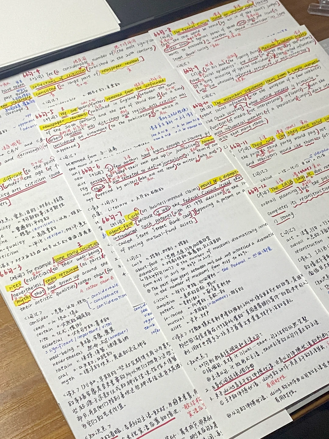 07-12｜26考研人谁还没有听颉斌斌的66句？
