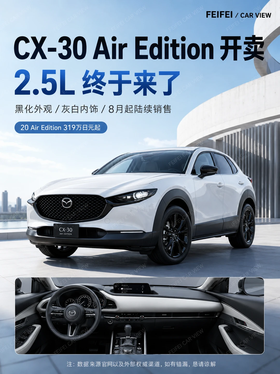 马自达CX-30更新了，顺手塞进了一台2.5L