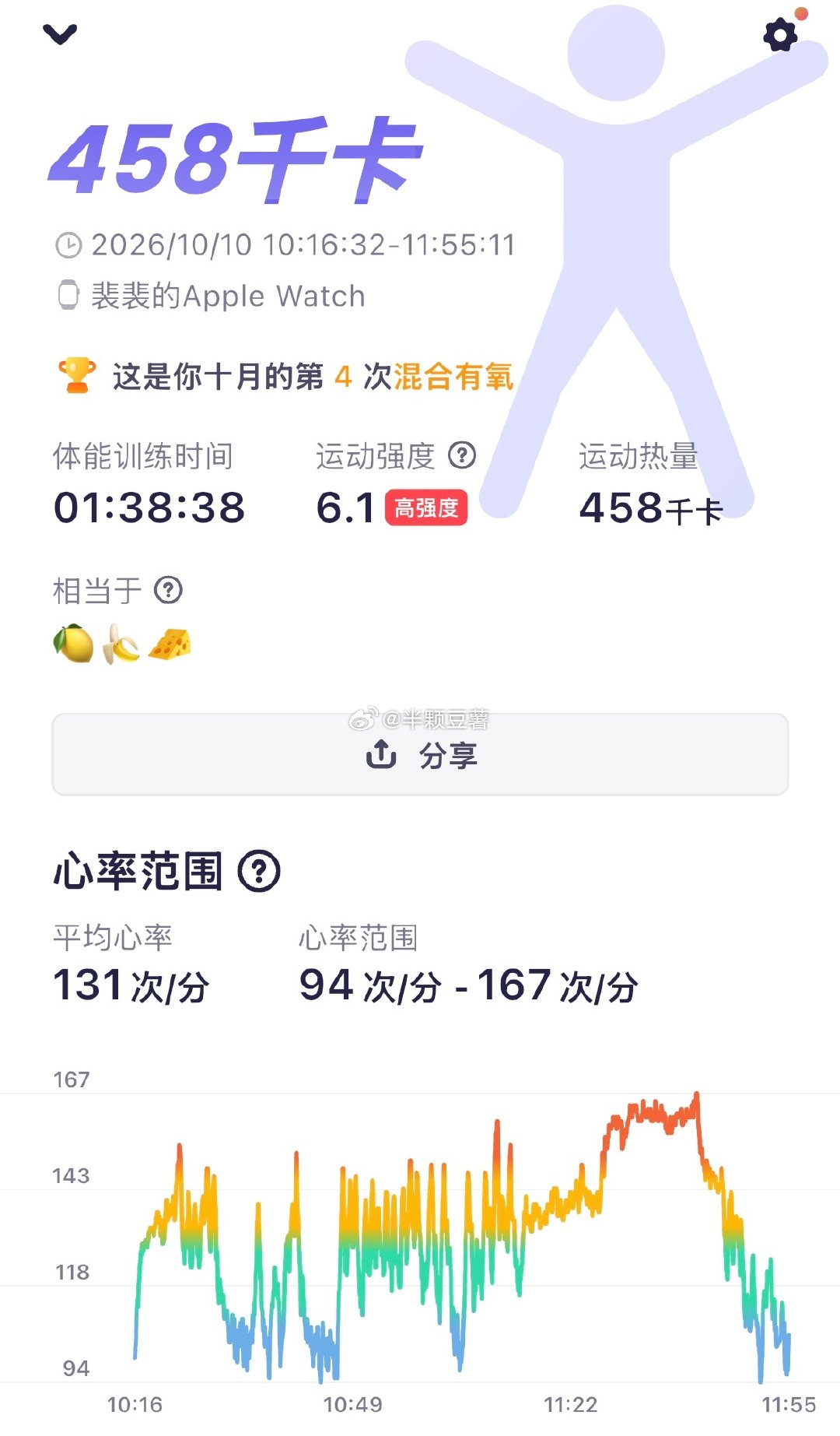 结束今天的KPI[赢牛奶]   吃饭((*^∀^))🍚
瑞幸这次联名上新的几款 真是深得我心[么么哒] ​