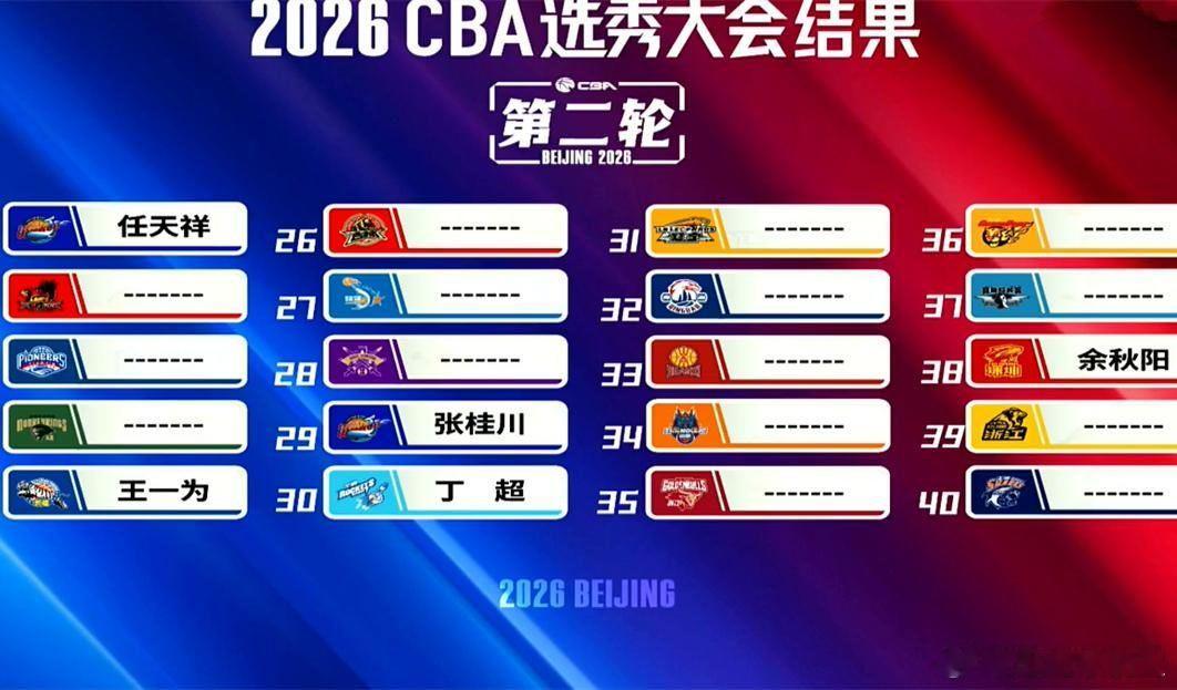 1、瑞超第14轮：赫根0-0 AIK索尔纳（欧战区卡位战）赫根本赛季主...