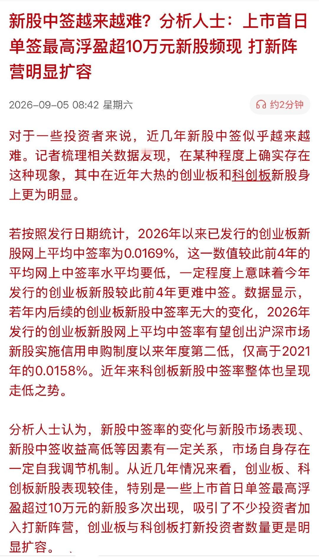 新股中签越来越难？分析人士：上市首日单签最高浮盈超10万元新股频现 打新阵营明显扩容。#A股又走出10倍大牛股#

最近频现大肉签，但俺从未中过[抓狂] ​