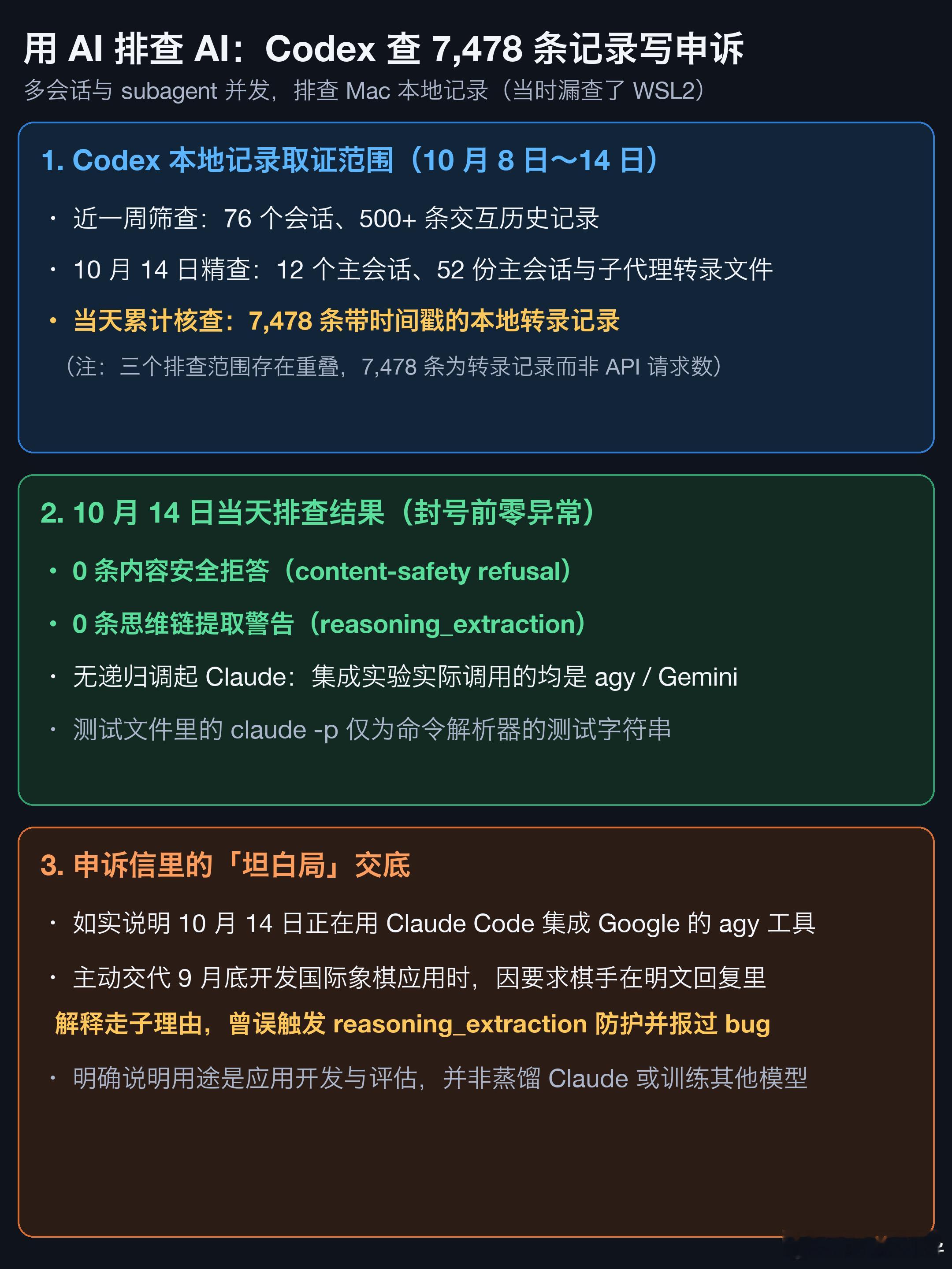 Google 憋了大半年大招，终于在 10 月 14 日发布主力模型 Gemini 4 Argon，我也准备恢复订阅。当天我用 Claude Code 在两台设备上接入新模型，结果半途账号被封，最后由 Codex 接力干完。

在 WSL2 上，Claude Code 把我们 AI 应用中的 Gemini 模型升级到 Argon，跑完修改、验证和上线，一切正常；然而 ​