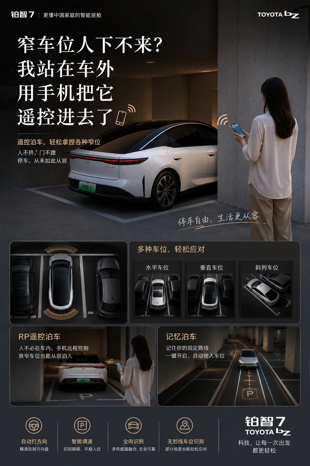 窄车位人下不来我站车外用手机给遥控进去了