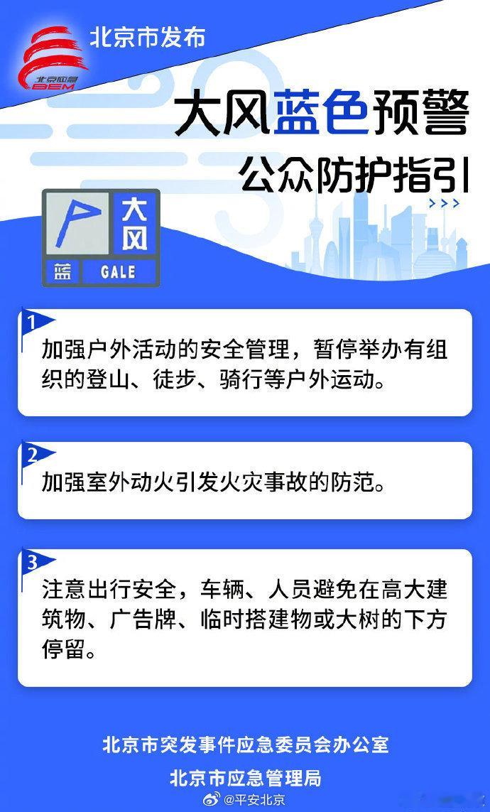 【北京发布大风蓝色预警信号】市气象台2026年09月29日15时00分发布大风蓝色预警信号：预计，受冷空气影响，9月29日夜间至30日白天，我市大部分地区有3、4级偏北风，阵风6、7级，山区局地阵风可达8级以上，请注意防范。​​​