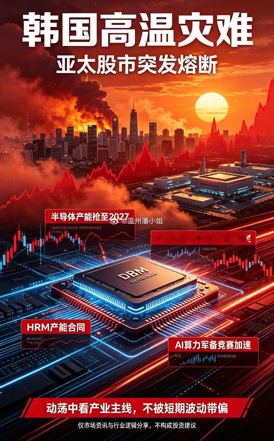 亚太股市突发熔断，半导体产能抢至2027，投资者该如何布局？当下韩国正...