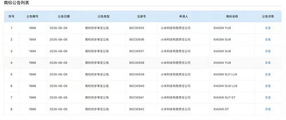 #小米全新车型曝光##小米一口气申报了8款汽车商标#小米的新车可以说是明牌，这台大型轿车早在去年8月就上路了，算算日子明年三四月上市？不知道最后叫SU7 LUX还是SU9 LUX[并不简单] ​