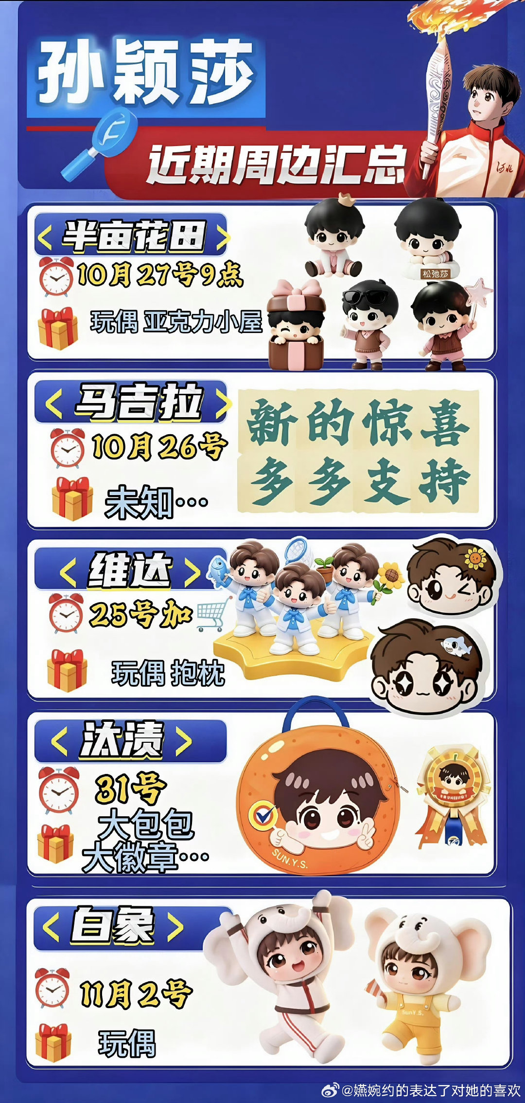 仔细一看每个品牌方都有创新诶，好上心好用心的周边[污][污][污]#孙颖莎# ​