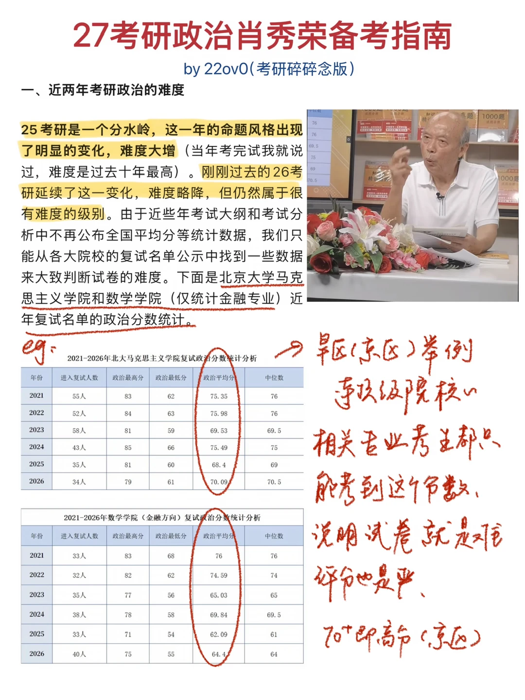哎哟 还真别说 肖秀荣是真的夯！！