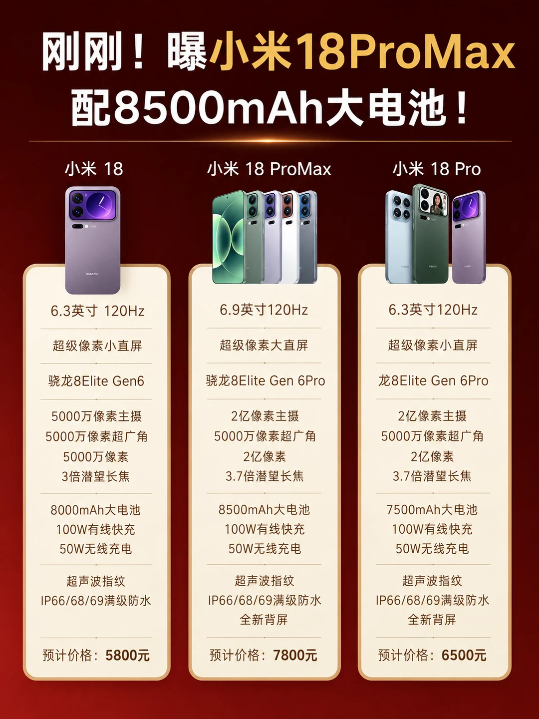 又又又：小米18ProMax发布！