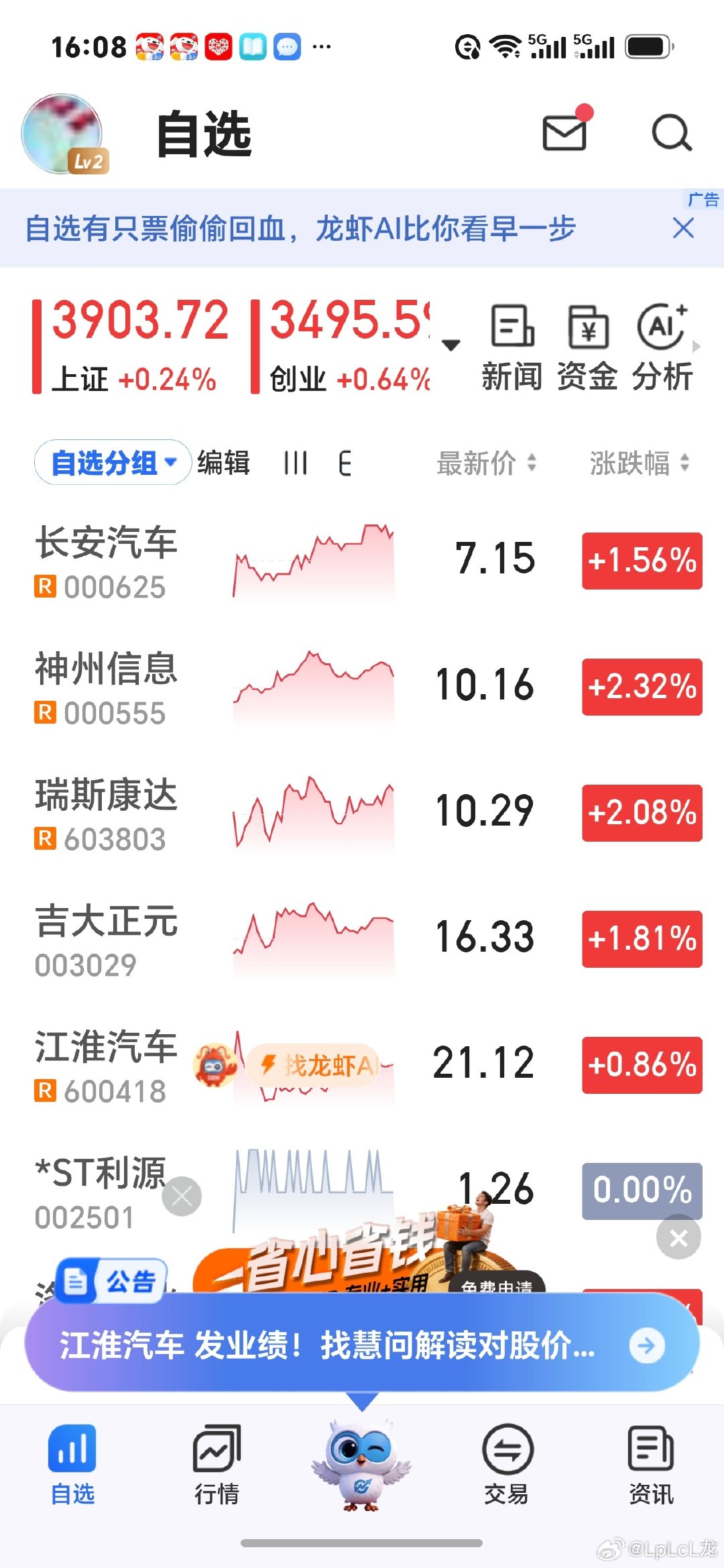 今日长安汽车股票 ​