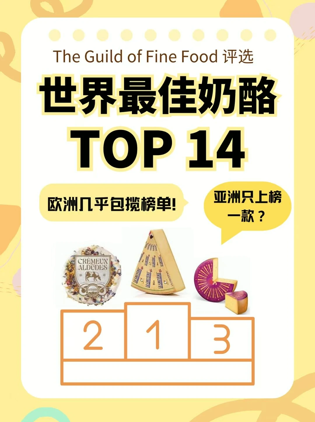 14款世界最佳奶酪出炉❗亚洲仅1款上榜❓