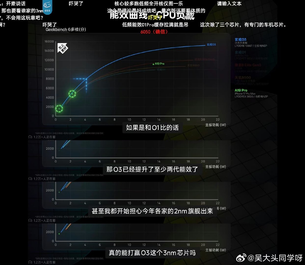 这样的话，让接下来不少 蓄势待发搭载2nm的新机 压力很大呀~[笑而不语][笑而不语] ​
