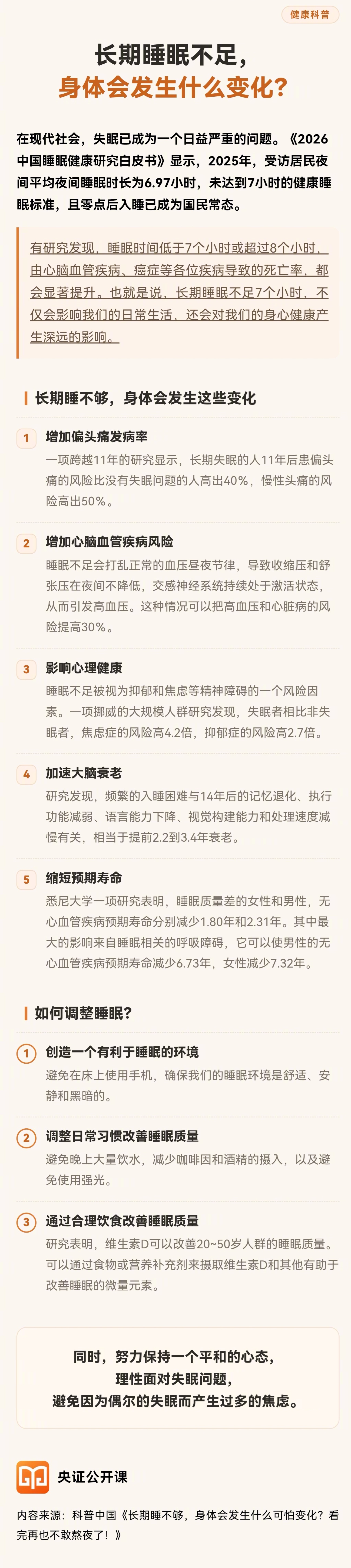 【长期睡眠不足，身体会发生什么变化？】据科普中国，有研究发现，睡眠时间低于7个小时或超过8个小时，由心脑血管疾病、癌症等各位疾病导致的死亡率，都会显著提升。也就是说，长期睡眠不足7个小时，不仅会影响我们的日常生活，还会对我们的身心健康产生深远的影响。#陈建州长期睡眠不足##健闻登顶计划 ​