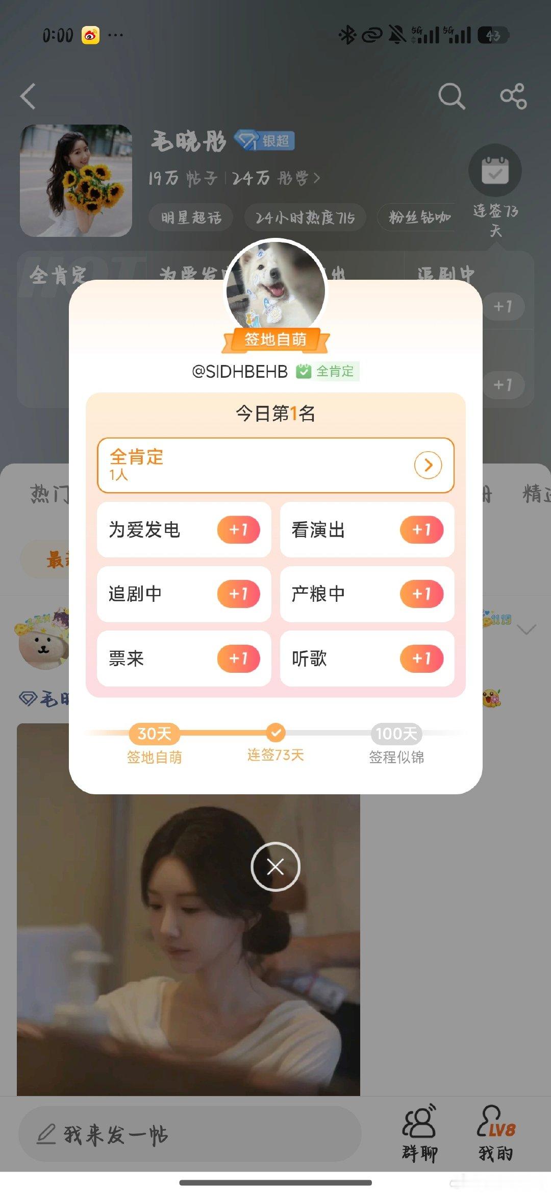 #毛晓彤[超话]# 久违的🥇[馋嘴]​