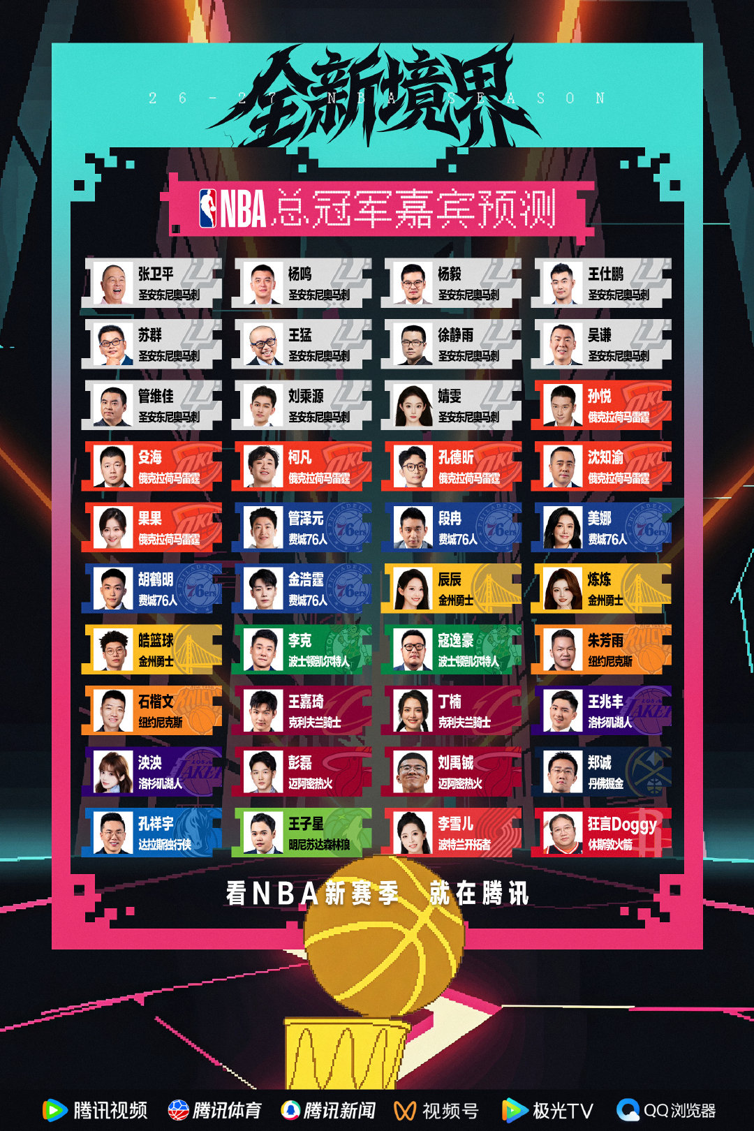 新赛季总冠军预测[doge]

#nba##NBA[超话]# ​