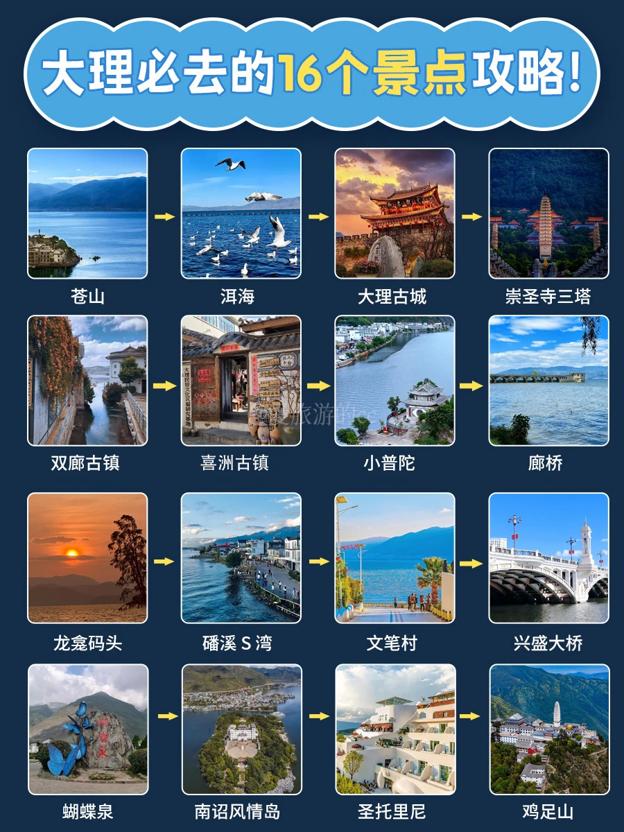 大理旅游｜16个必去的地方，少一个都可惜