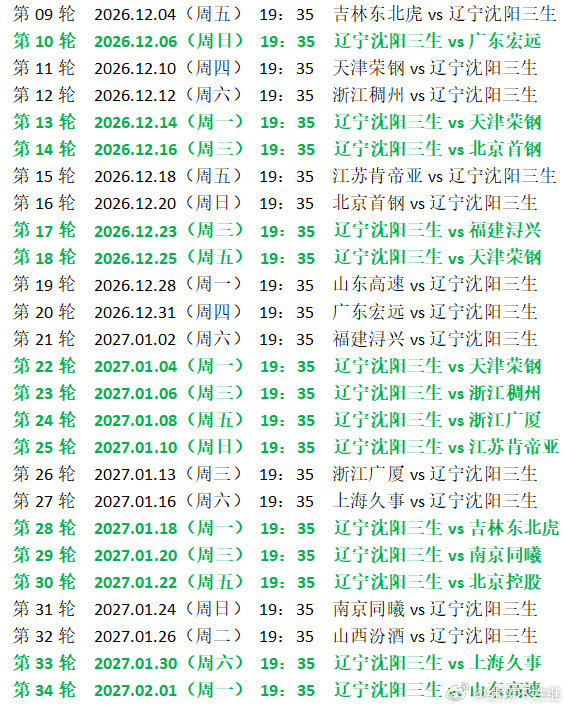 #辽宁男篮#2026-27赛季CBA联赛 辽宁男篮赛程 ​