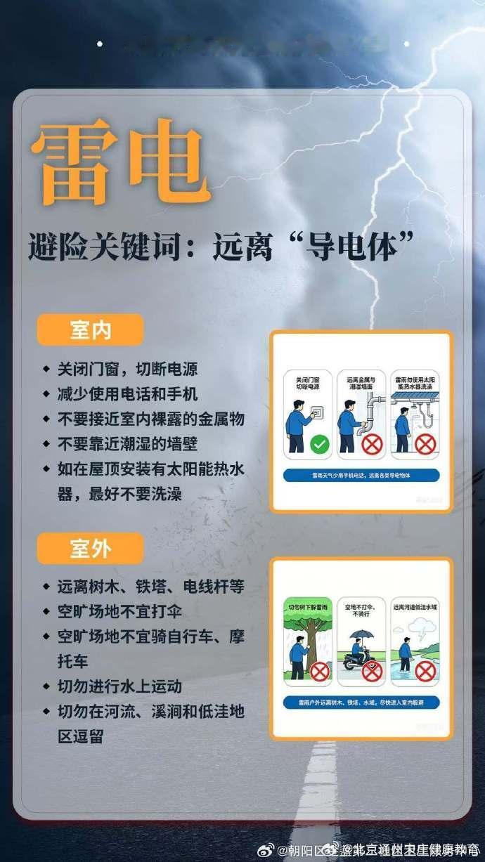 【副中心医声】基本公共卫生服务
 汛期天气灾难避险指南之暴雨、冰雹、大风、洪涝、雷电 ​