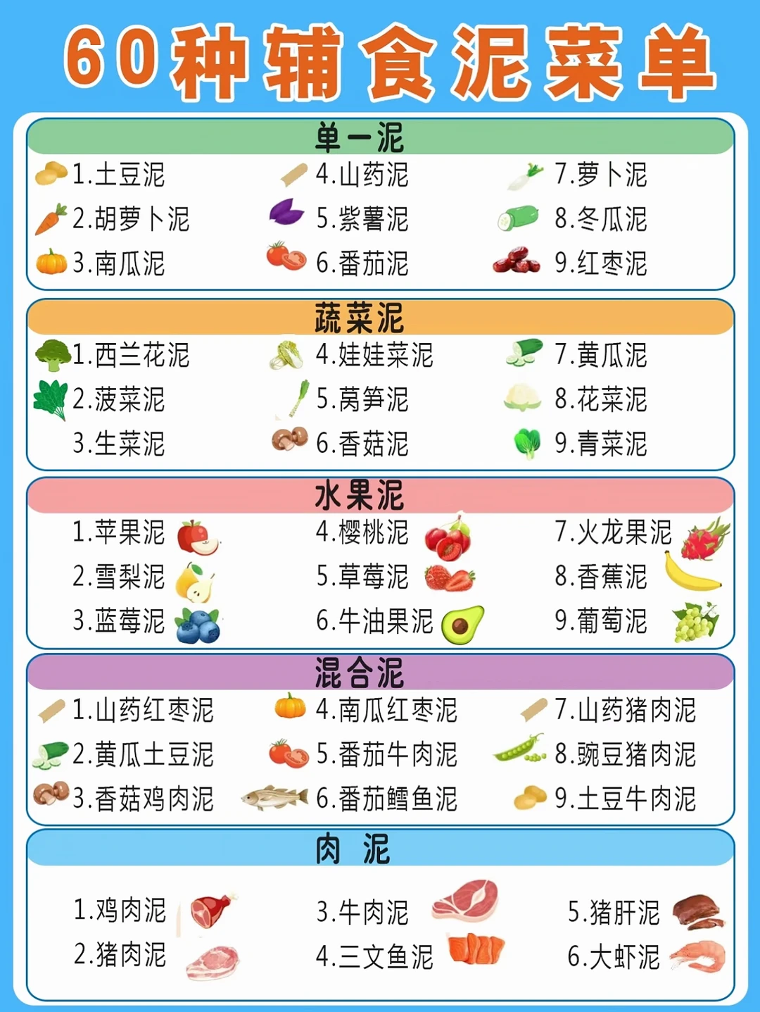 适合6～7月宝宝辅食泥菜单，附详细做法