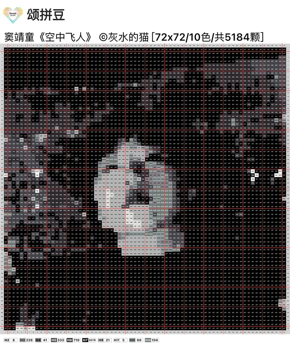 窦靖童《空中飞人》拼豆图纸