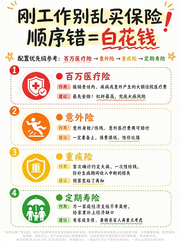 刚工作别乱买保险❗顺序错=白花钱