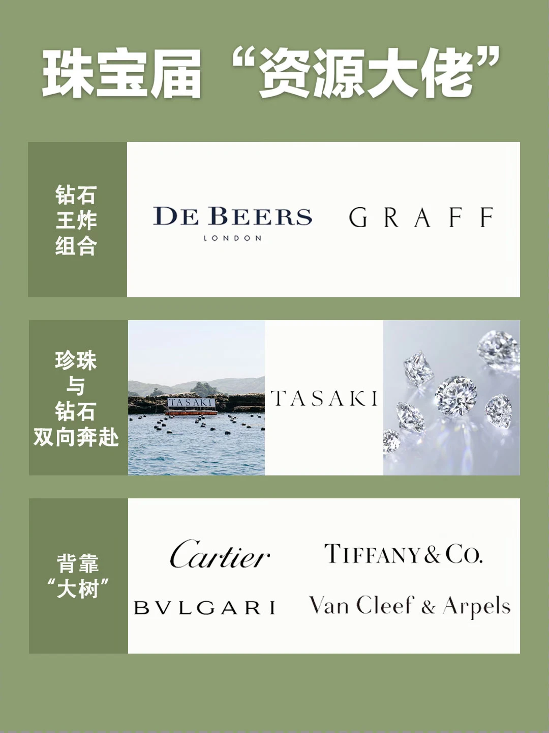 珠宝界“资源大佬”图鉴？谁从源头就赢了！