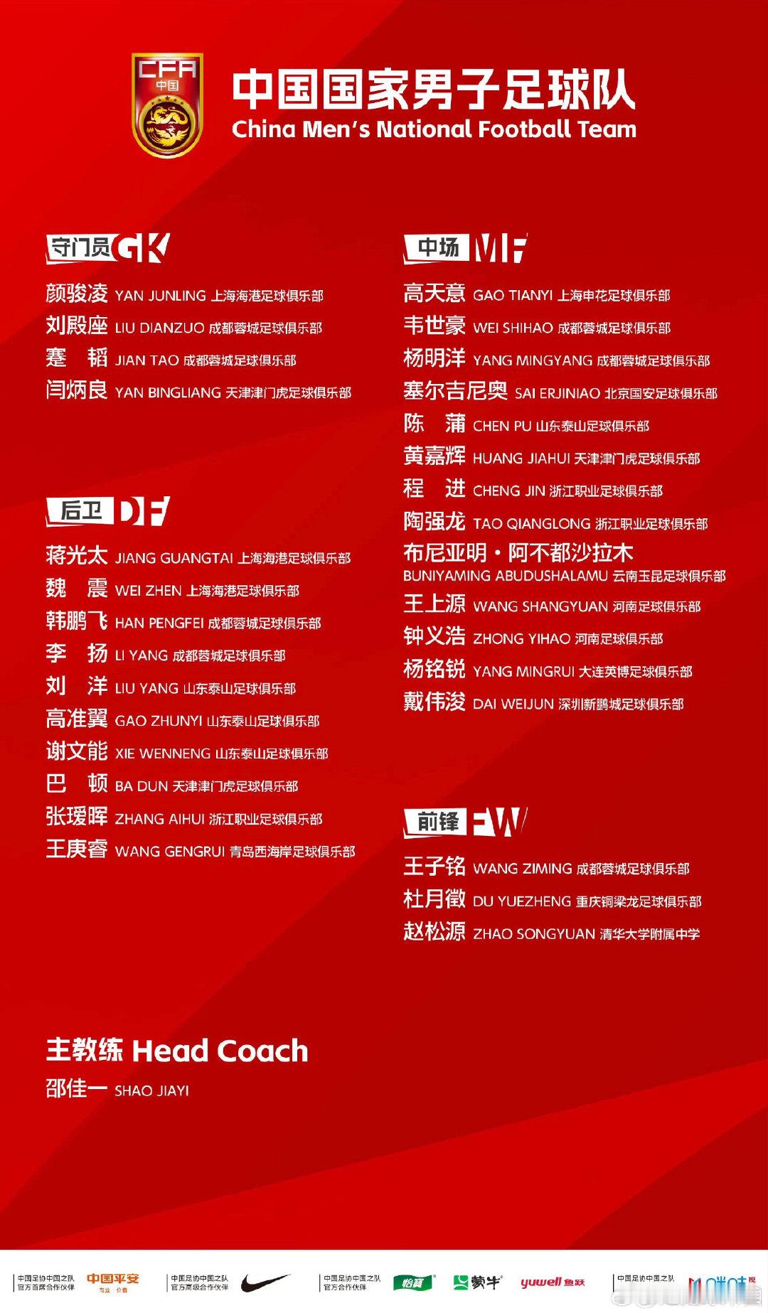 发现前段时间表现非常亮眼17岁小将赵松源也入选了[赞][赞] ​