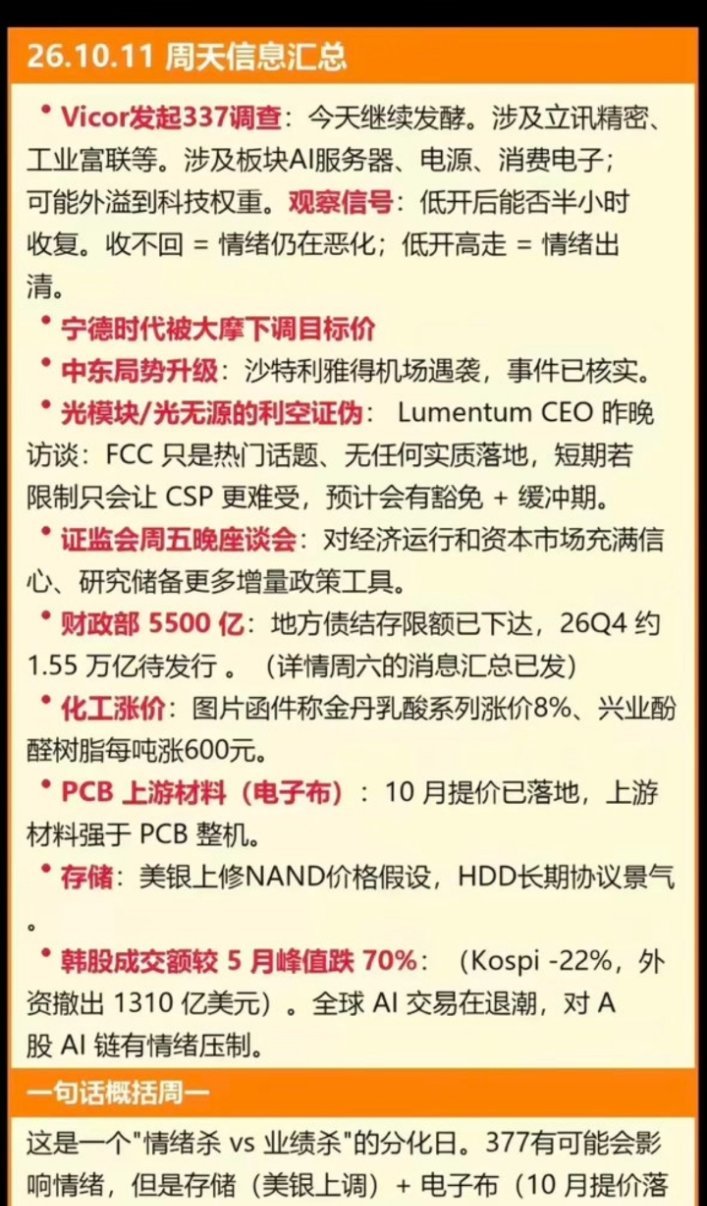 10.12周一  热点信息+财经要闻汇总！

1.立讯精密、工业富联等337调查
2.宁德时代
3.光模块，光无源
4.酚醛树脂，化工涨价
5.PCB、存储芯片 ​​​
