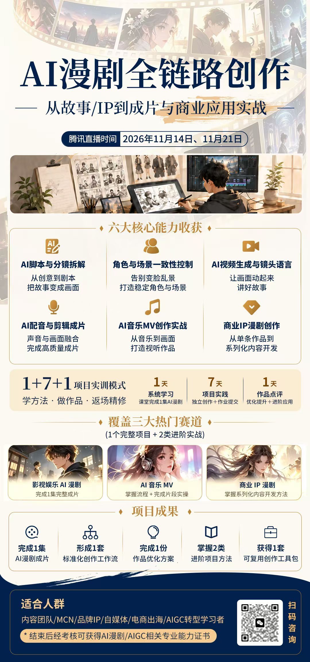 AI漫剧全链路创作 ​