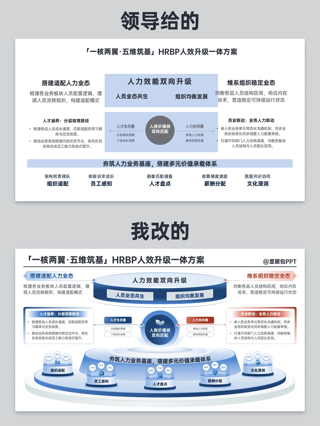这页ppt改了0.5小时，领导夸了一整天😂