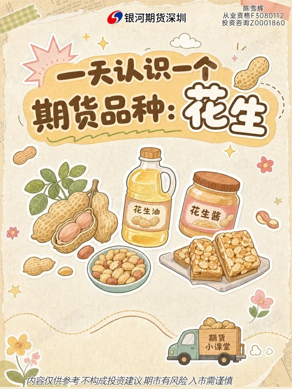 惊🥜日常吃的花生居然也有期货！