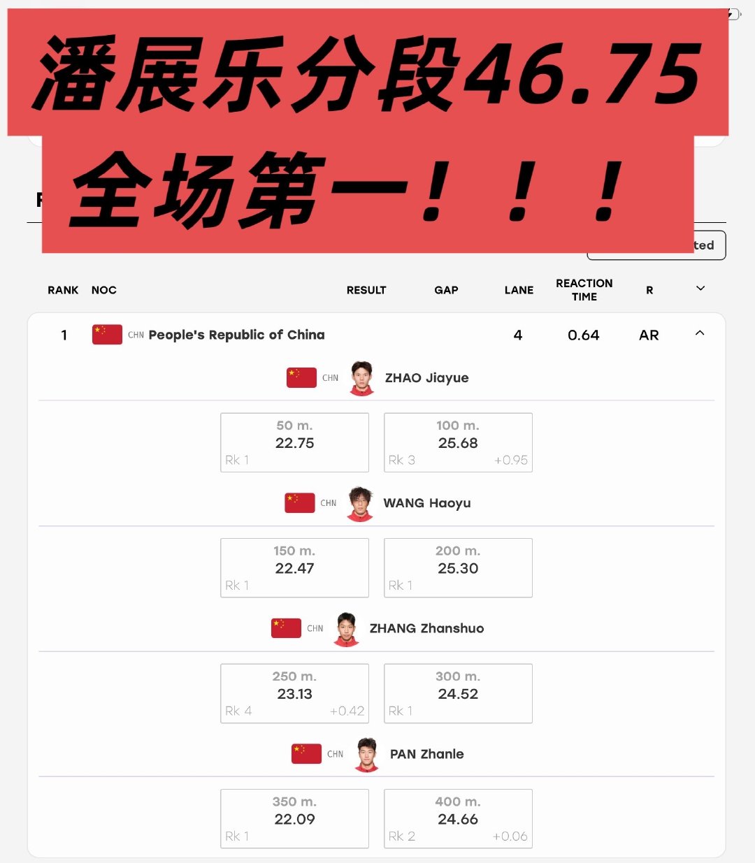 朋友们请带着这两张图走遍所有评论区答应我好吗#潘展乐##亚运会# ​