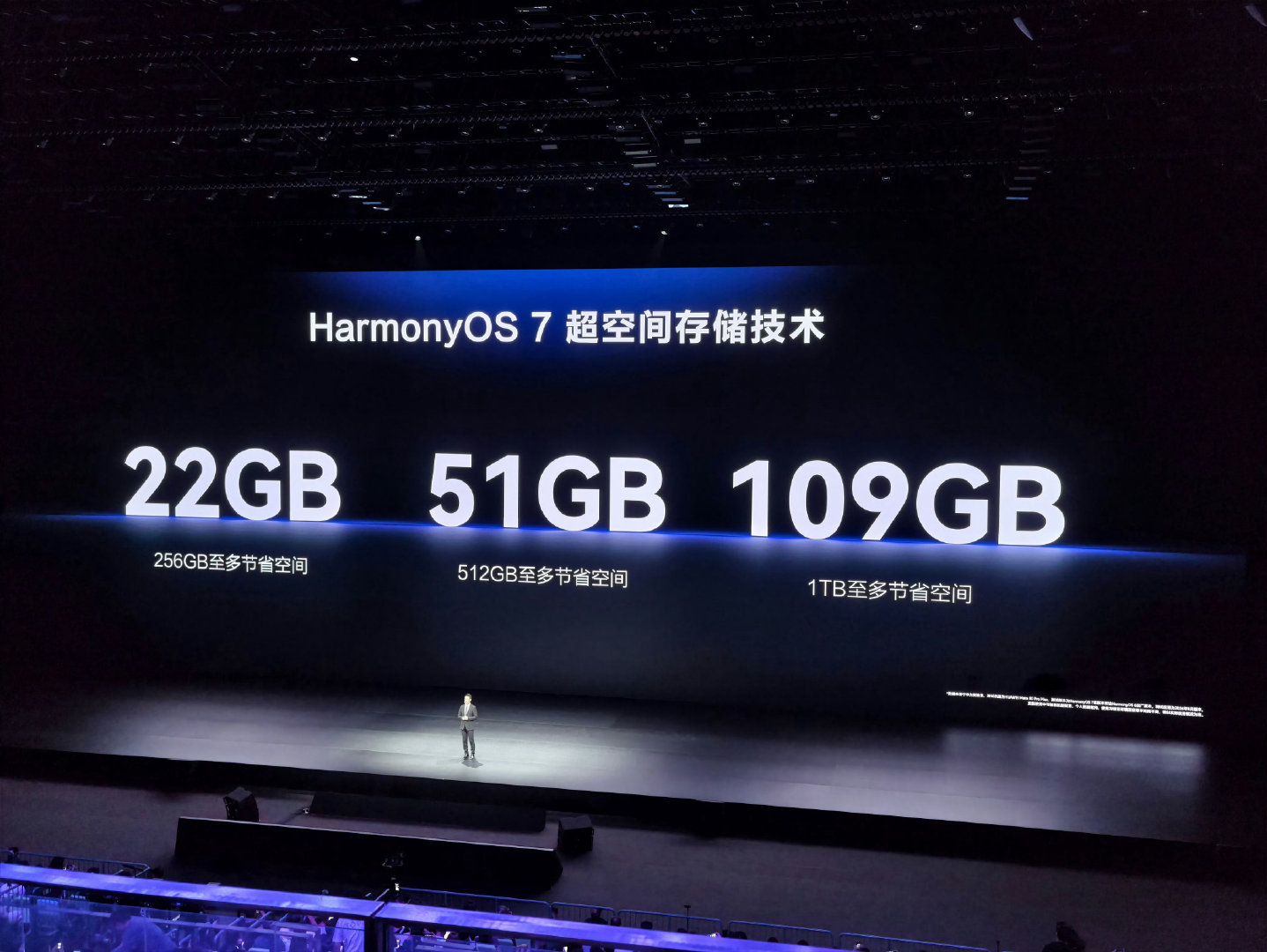 #华为PuraXView价格# 5999起步的价格真的很有诚意了，不过我知道有的人对256存储不太爽，那我就要稍微提醒一下发布会开头的内容了---超空间存储技术！

当然，选512肯定更好[点赞]

这机器绝对卖爆！ ​