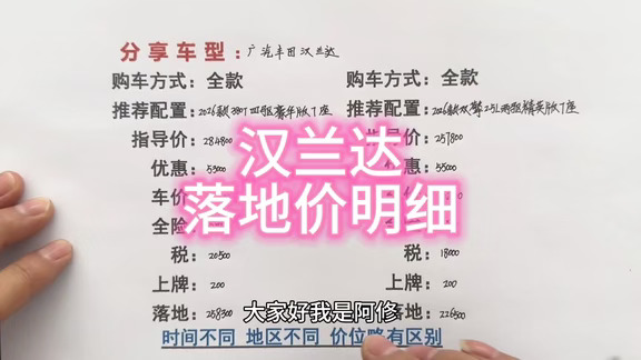 广汽丰田汉兰达落地价明细讲解