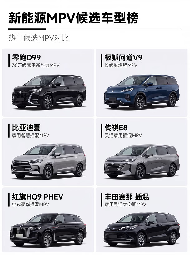 八到三十万，MPV实力盘点