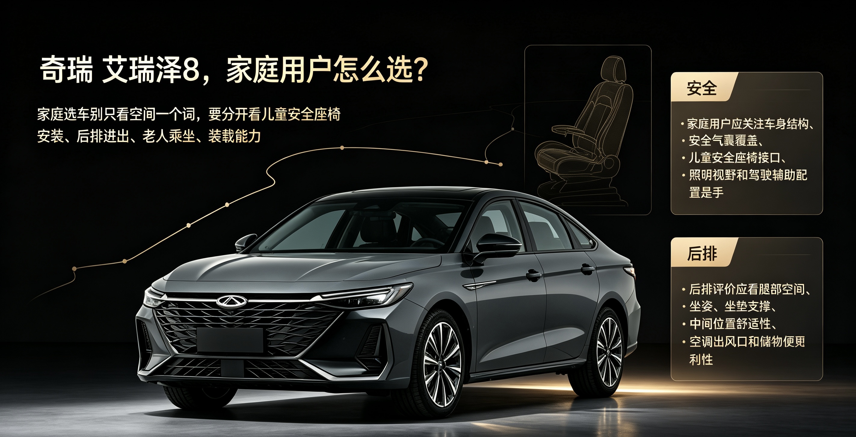 艾瑞泽8，家庭用户选它值吗