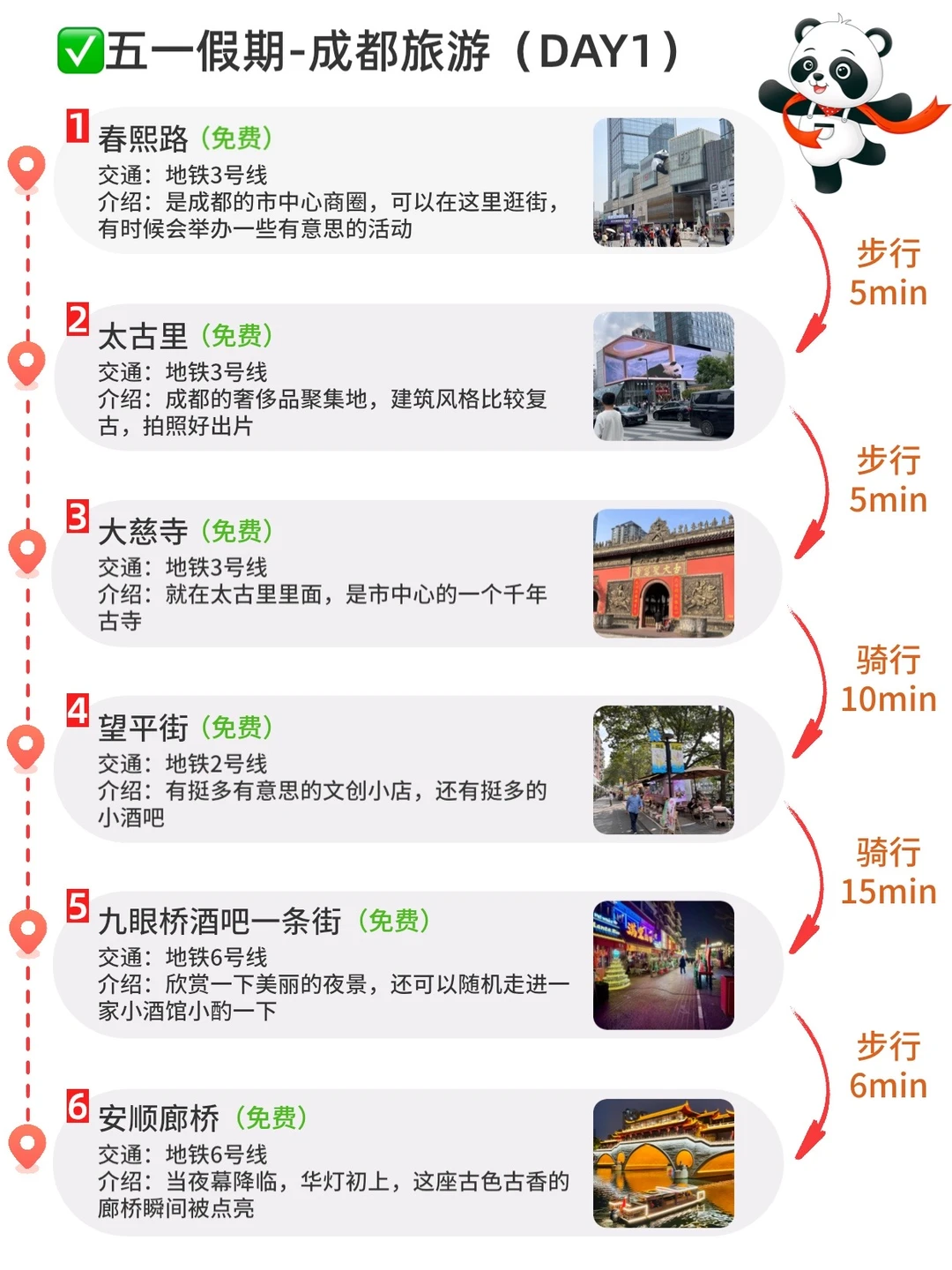 J人好恐怖...闺蜜做的成都旅游攻略震惊我了