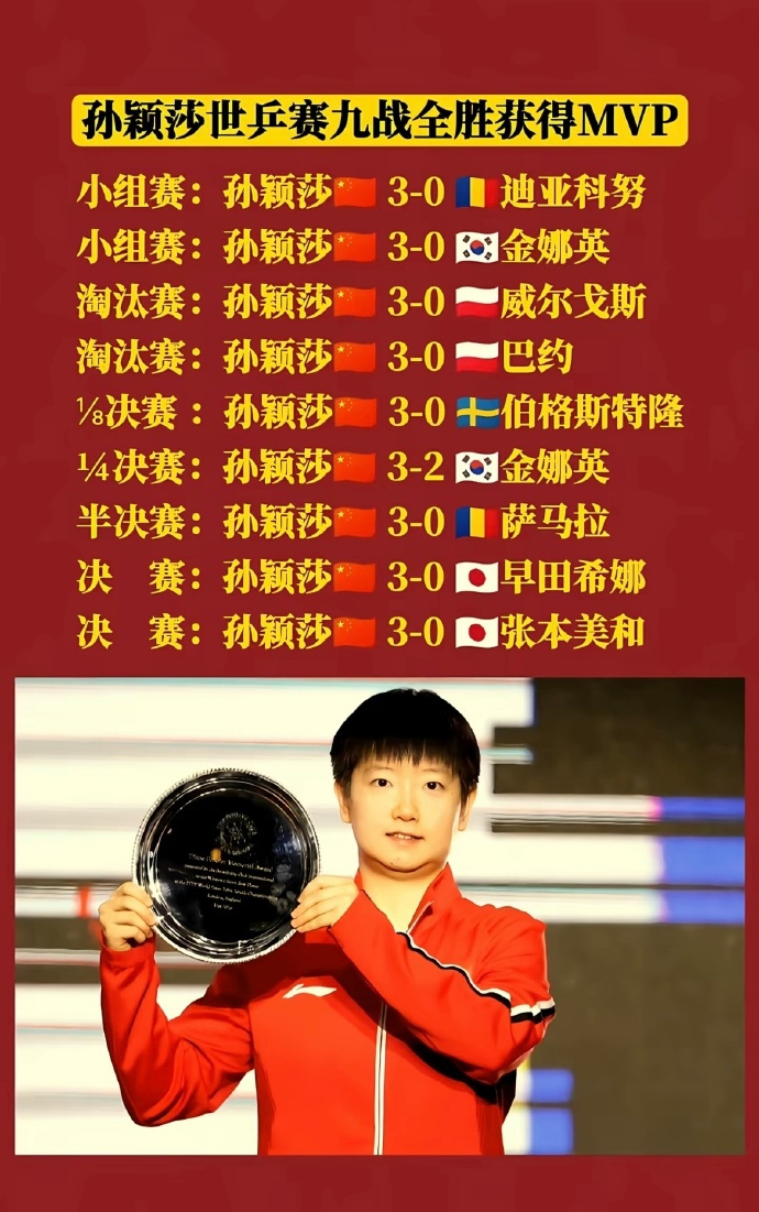 2026年伦敦世乒赛女团决赛结束后，张本美和在接受东京电视台采访时，直...