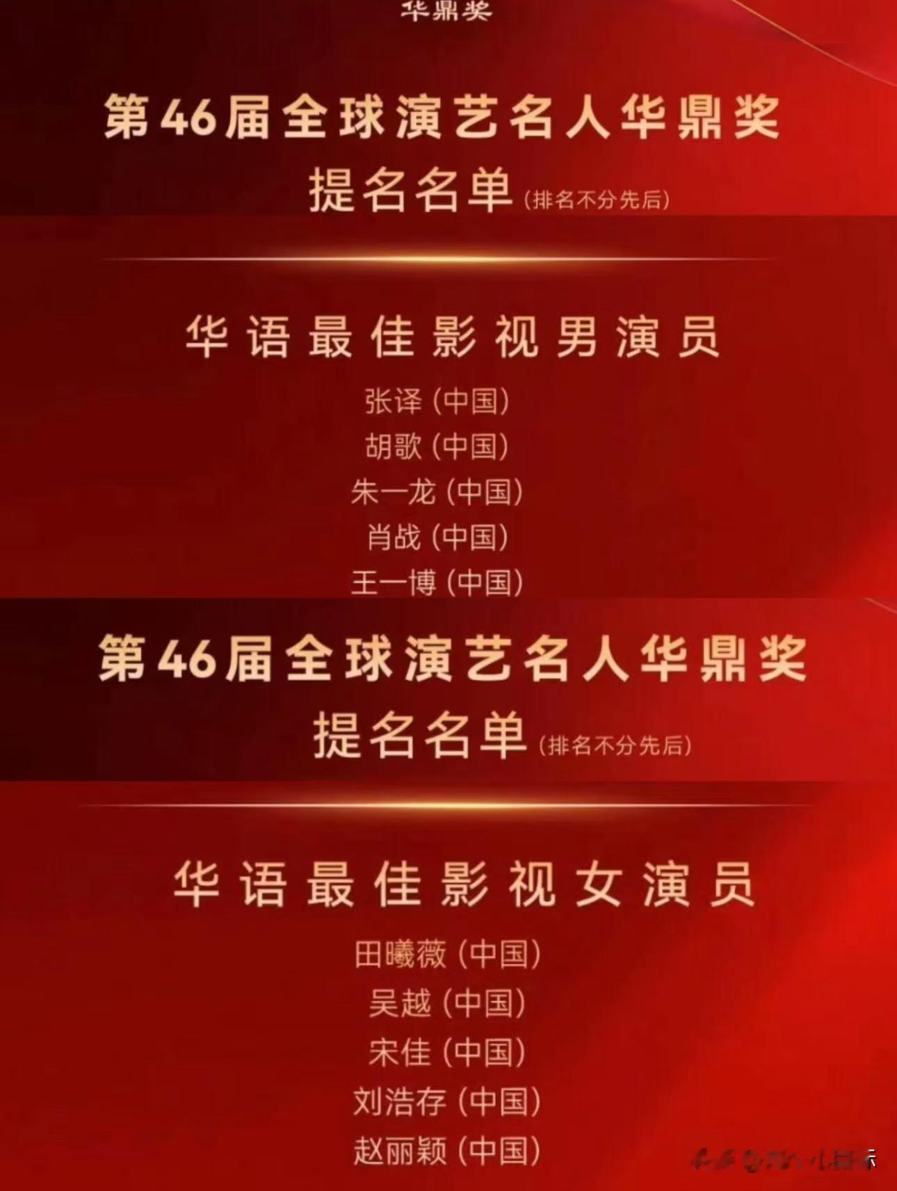第46届华鼎奖提名名单，
细看就能发现一个很现实的行业细节。
男女入围逻辑，完全是两套标准。

男演员阵营：张译、胡歌、朱一龙稳扛演技底盘，肖战、王一博凭流量顺利入围。很明显，男演员赛道，流量足以成为入围硬资本。

再看女演员榜单：吴越、宋佳是资深戏骨，赵丽颖是成功转型标杆，刘浩存、田曦薇是新生代实
