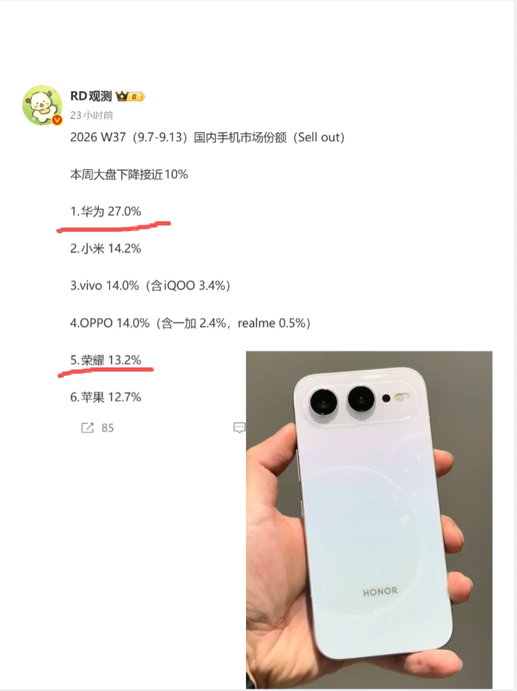 荣耀销量份额和其他家已经追到1%以内