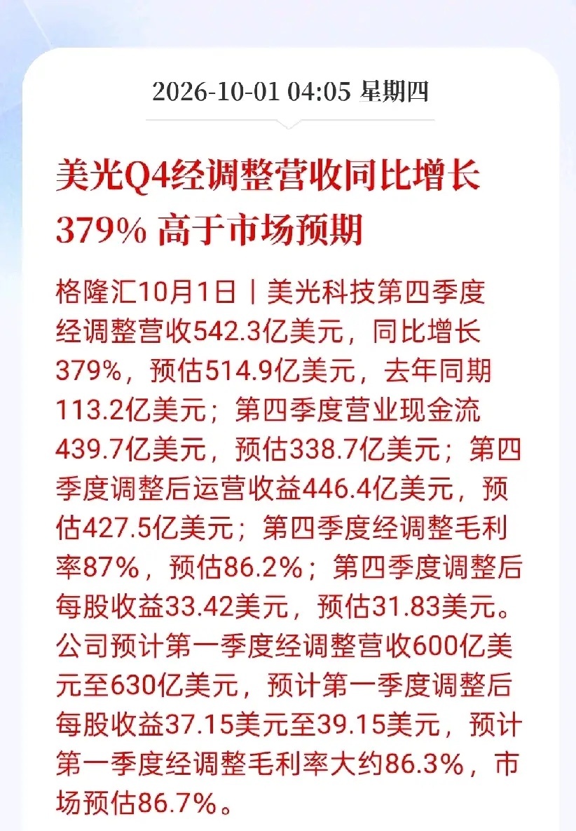 小长假第1天，AI硬件就给散户带来“惊喜”了！分享2个重要消息：

1、美光第四财季业绩、下季指引均超预期，盘后股价小幅震荡 来源：财联社

AI硬件三季度依旧是全市场高景气的行业，不以谁的意志为转移。传统行业有一点点起色了，不过在AI硬件的面前它们才是高泡沫……

人工智能的崛起必然会带来传统 ​