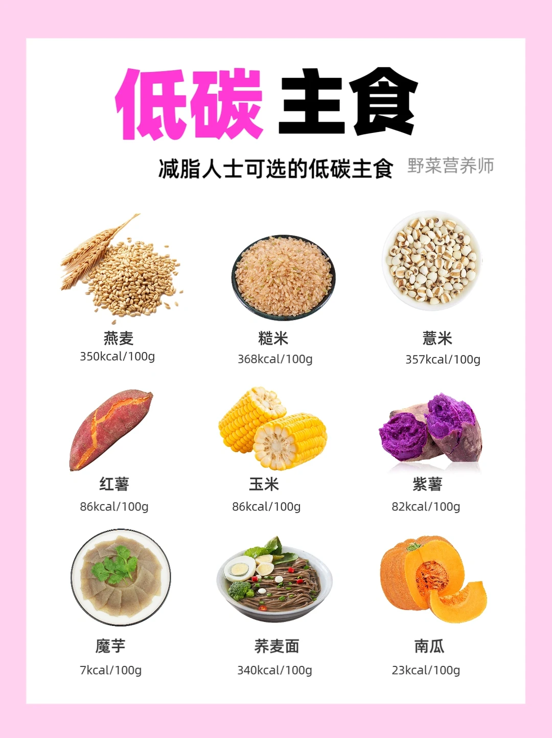 减脂期吃什么主食⁉️食物热量合集