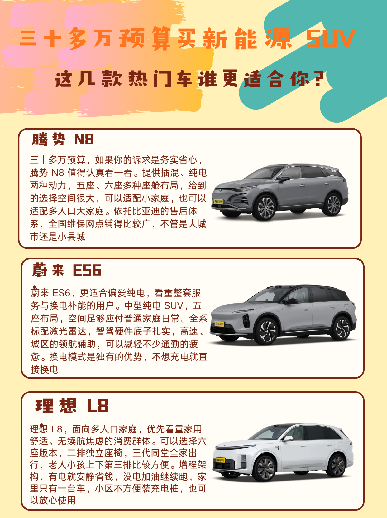 腾势 N8
指导价：31.98‑38.98 万元
三十多万预算，如果你的诉求是务实省心，腾势 N8 值得认真看一看。提供插混、纯电两种动力，五座、六座多种座舱布局，给到的选择空间很大，可以适配小家庭，也可以适配多人口大家庭。依托比亚迪的售后体系，全国维保网点铺得比较广，不管是大城市还是小县城，检修维