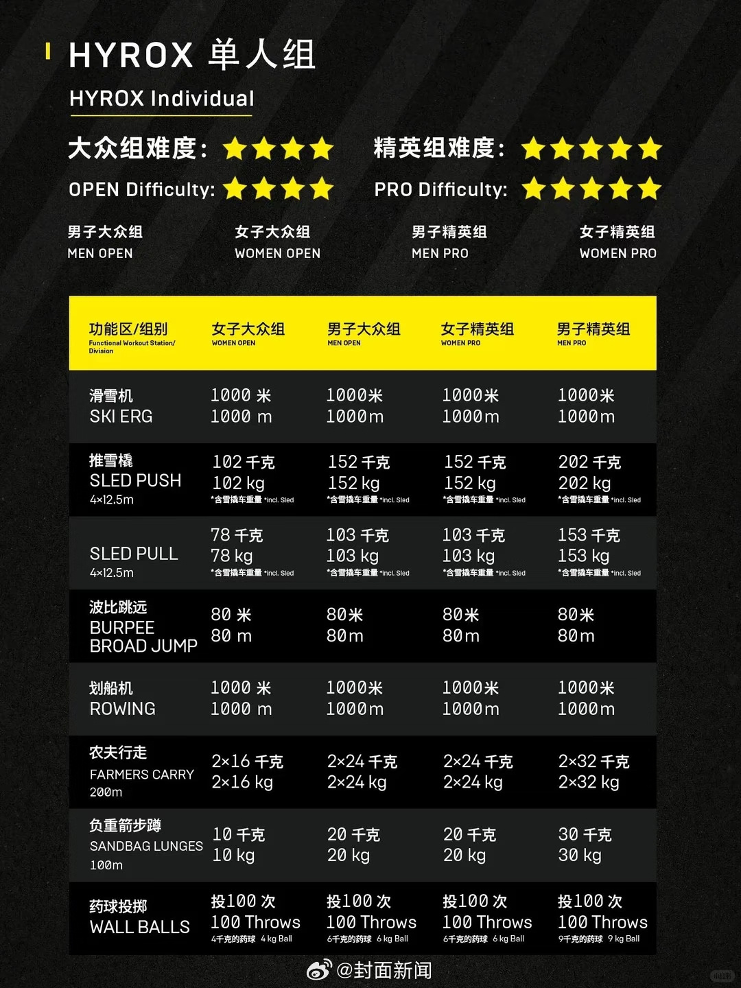 【“不如回家上综艺”，评论其表情“痛苦面具来了，大家可以截图，回家做表...