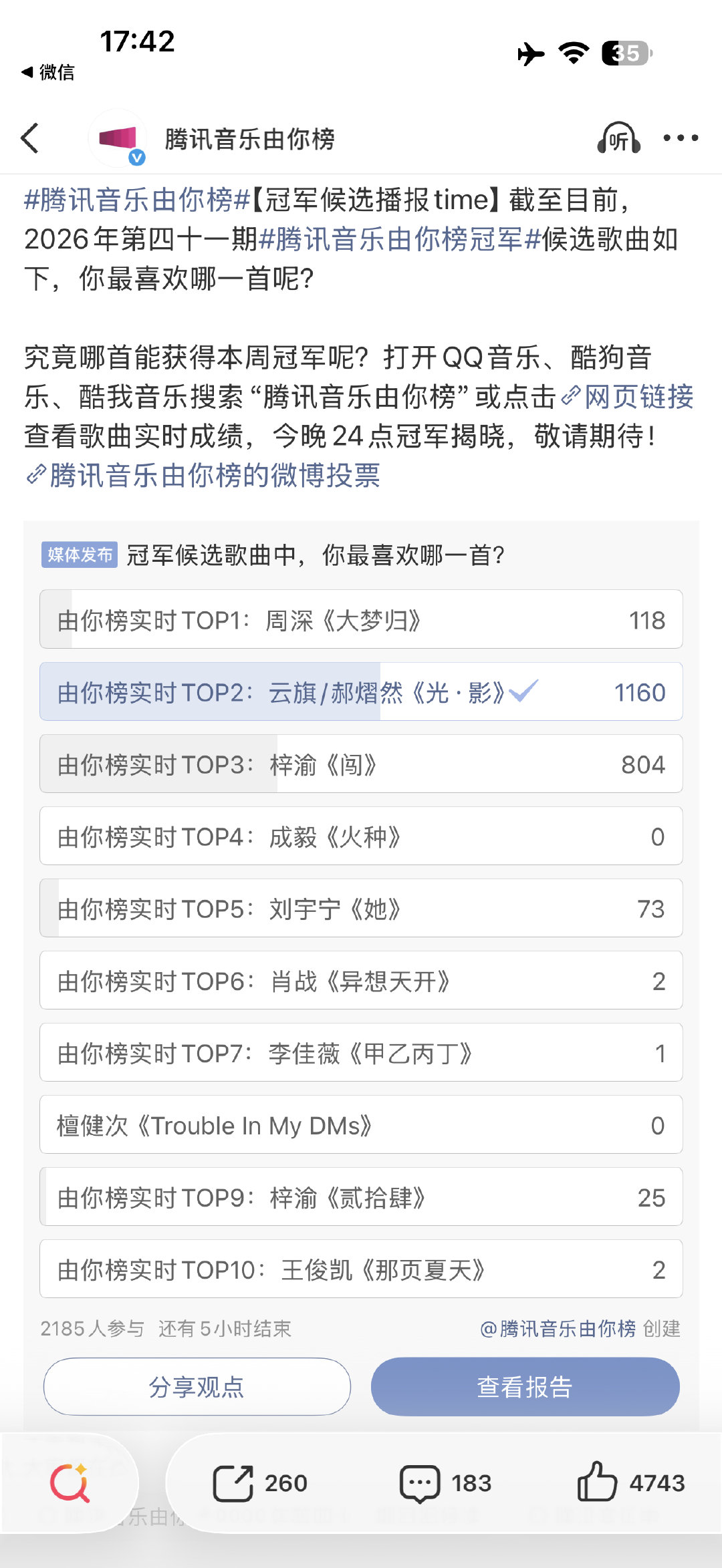 #腾讯音乐由你榜#【冠军候选播报time】截至目前，2026年第四十一期#腾讯音乐由你榜冠军#候选歌曲如下，你最喜欢哪一首呢？
 
究竟哪首能获得本周冠军呢？打开QQ音乐、酷狗音乐、酷我音乐搜索“腾讯音乐由你榜”或点击  ​